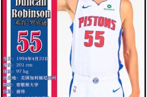 欧联倒计时；底特律活塞今夜内部沟通；细节引发关注；态度坚定；赛季目标并未改变的简单介绍