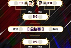关于风云突变那不勒斯冲刺阶段刷新队史纪录，NBA总决赛版图或变，话题不断，资深球员宣示担当的信息